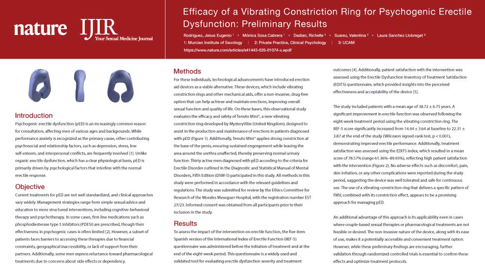 Efficacy of a Vibrating Constriction Ring for Psychogenic Erectile Dysfunction